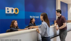 BDO Unibank Forex