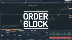 crypto training on order blocks